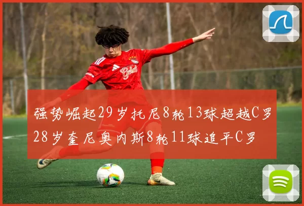 强势崛起29岁托尼8轮13球超越C罗28岁奎尼奥内斯8轮11球追平C罗